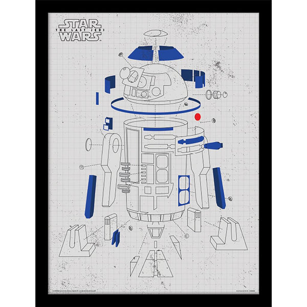 Star Wars Gerahmtes Bild R2-D2 Exploded View